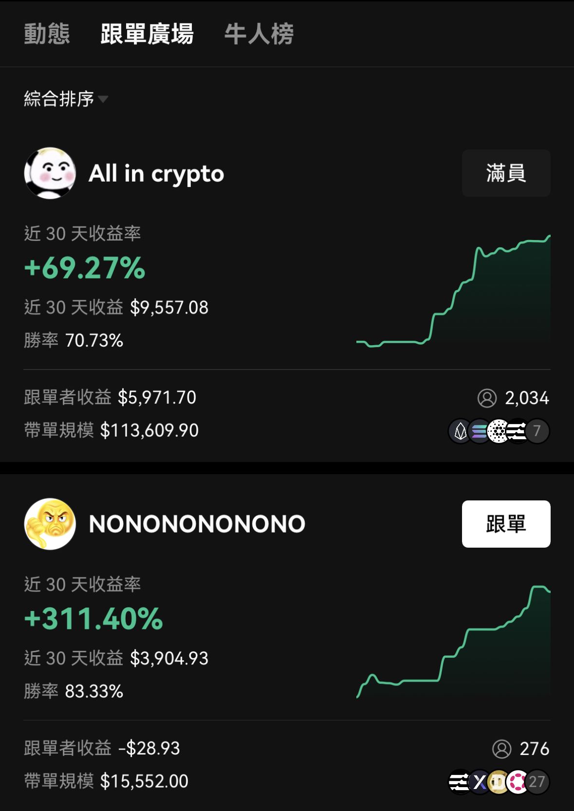 欧意APP交易手续费详解：现货合约费率、返佣与省手续费攻略